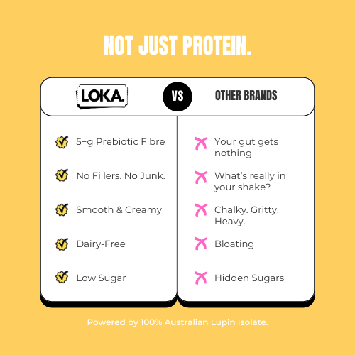 Loka Vanilla Slice Protein Powder lifestyle - plant based protein supplement by Loka Foods