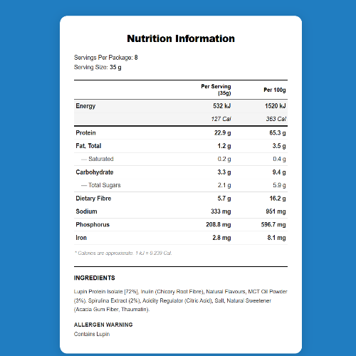 Loka Blue Heaven Protein Powder nutrition information panel
