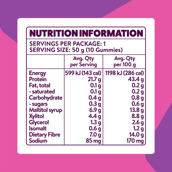 PURPLE GRAPE - SHIPS 17TH SEP- 10 x 50G PACKS