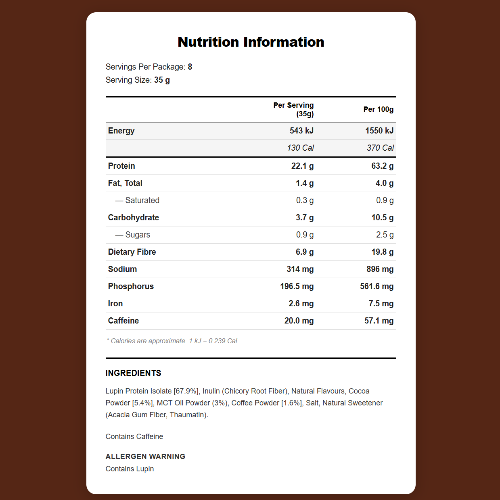 Loka Mocha Protein Powder nutrition information panel